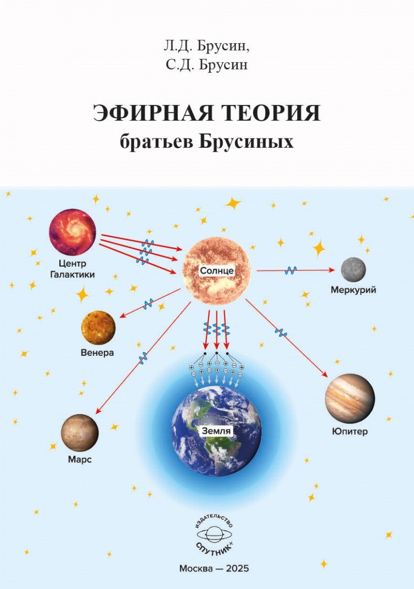 Л.Д. Брусин, С.Д. Брусин «Эфирная теория братьев Брусиных»