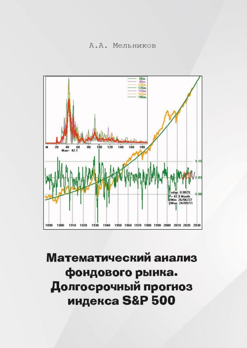 А.А. Мельников «Математический анализ фондового рынка. Долгосрочный прогноз индекса»